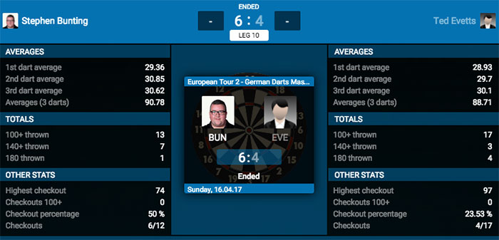 happybet programm happybet programm